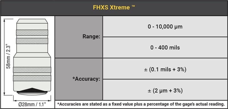 fhxsprobes-p-800.jpeg